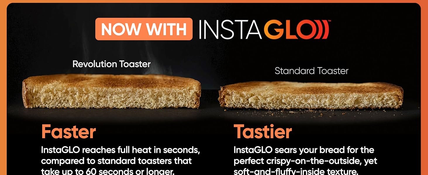 R180 Connect Smart Toaster with Touchscreen InstaGLO