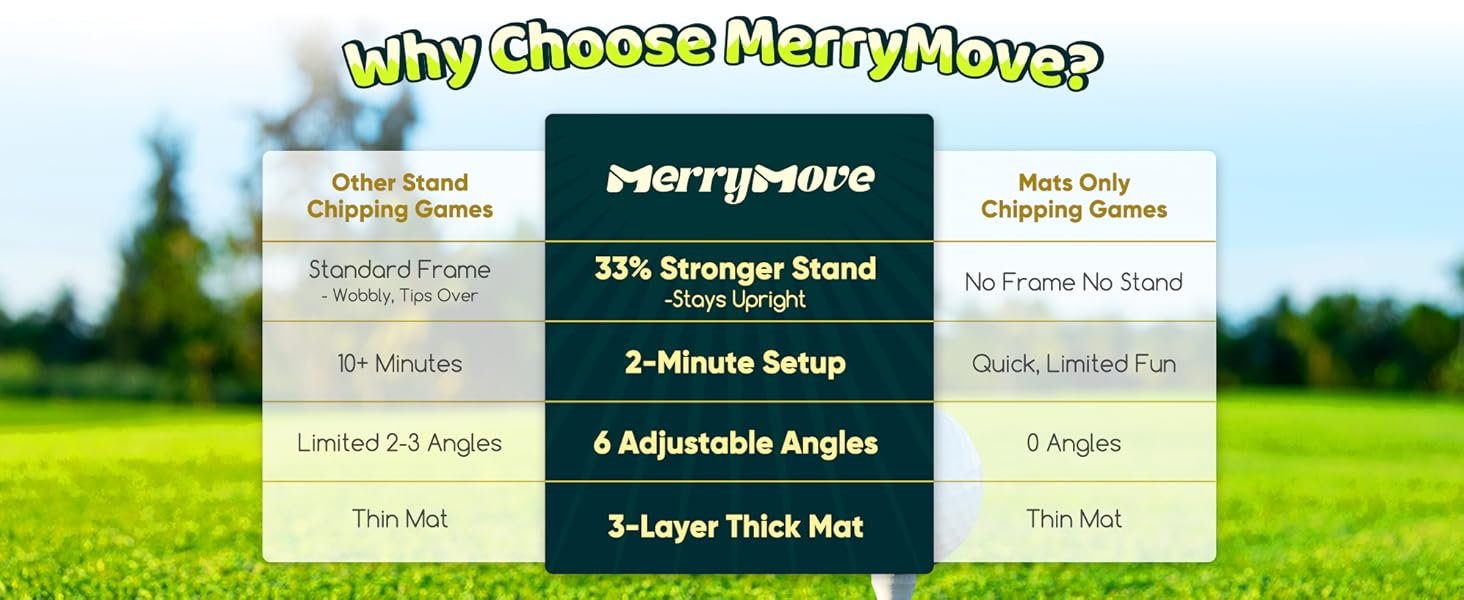 merrymove golf game
